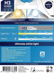 Philips H3 12336 Diamond Vision Headlight Bulb (12V, 55W) Pack of 2