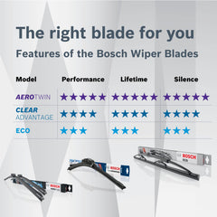 Bosch 3397006509E7W3397016583KTS Clear Advantage 24-CA Front Wind Shield Wiper Blade for Cars, 24